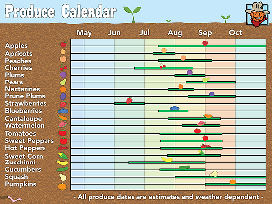 Produce-Calendar.png