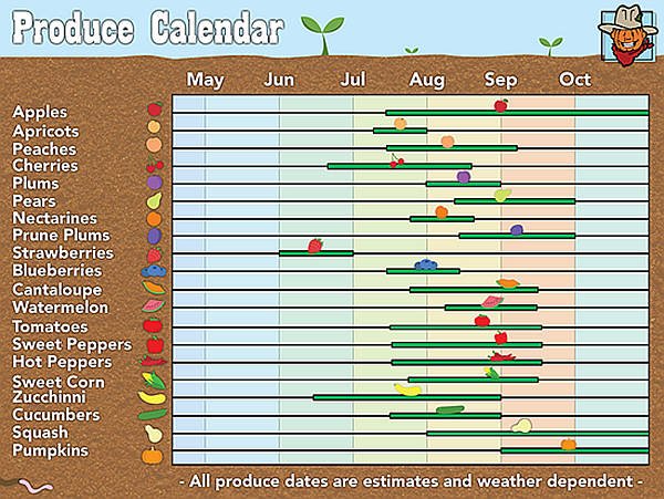 Produce-Calendar.jpg