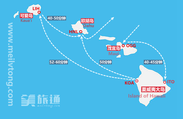 hawaii-iti.png