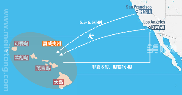 island-air1.png